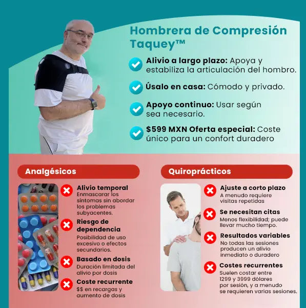 novoix Hombrera