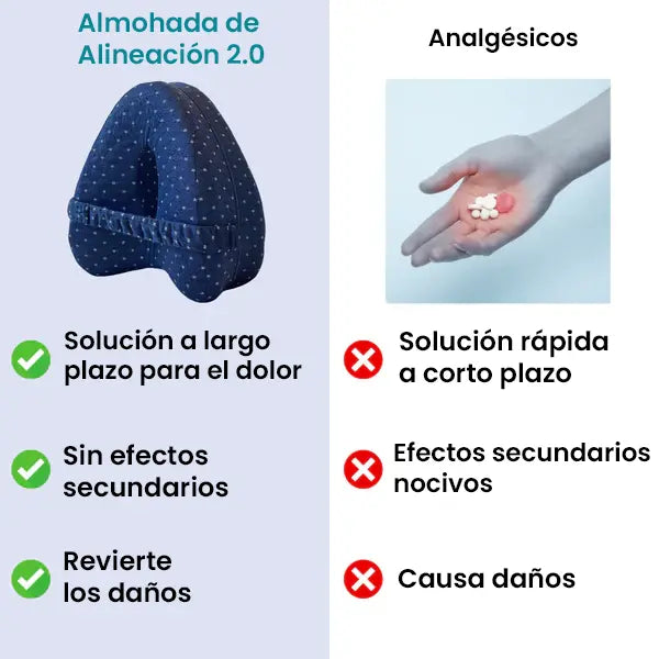 Almohada de Alineación novoiz azul - Alivia el dolor de cadera y ciática