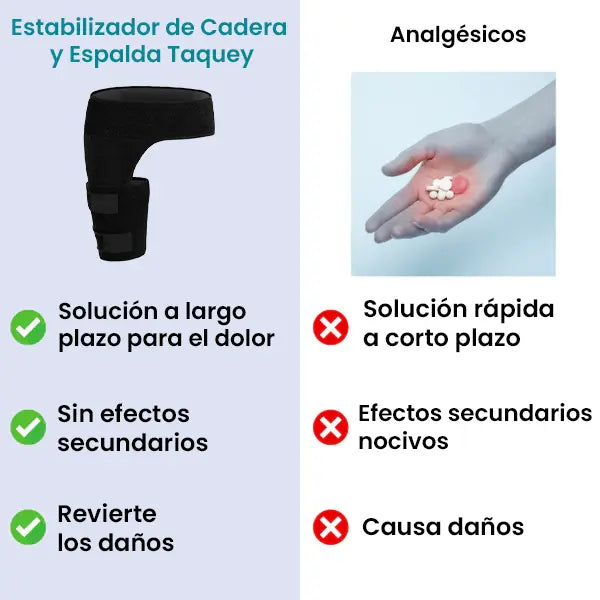 Estabilizador de Cadera y Espalda novoix