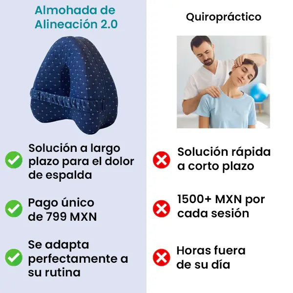 Almohada de Alineación novoiz azul - Alivia el dolor de cadera y ciática