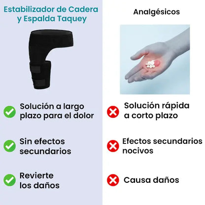 Estabilizador de Cadera y Espalda novoix
