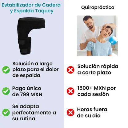 Estabilizador de Cadera y Espalda novoix